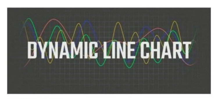 Dynamic Line Chart AEScipt Adobe Afters Plugin Free Download